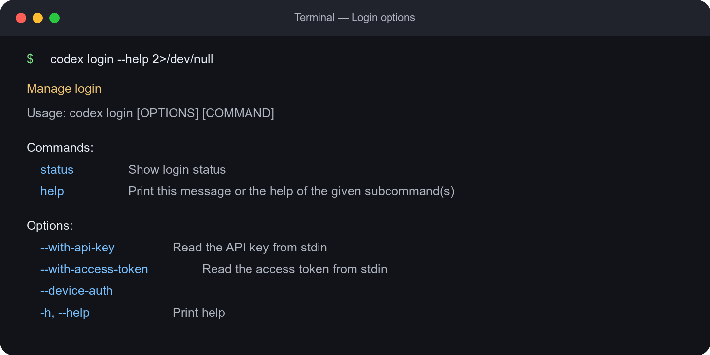 Codex login help 的实际终端输出
